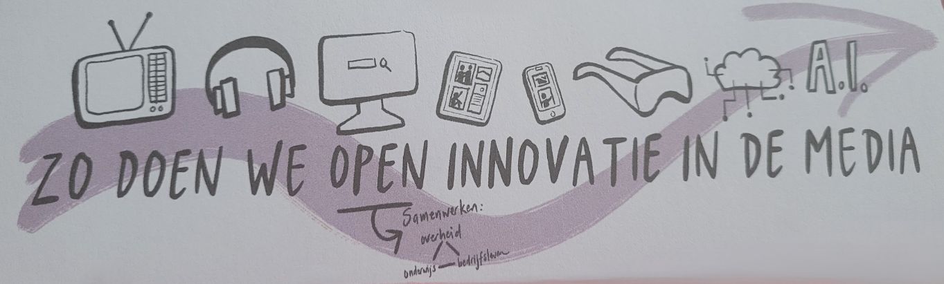 Getekende visual over open innovatie in de media